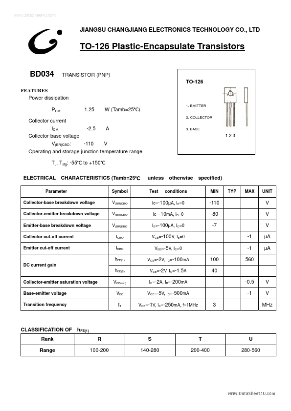 BD034 Jiangsu Changjiang Electronics