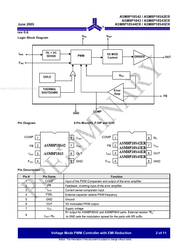 ASM8P18S44ER