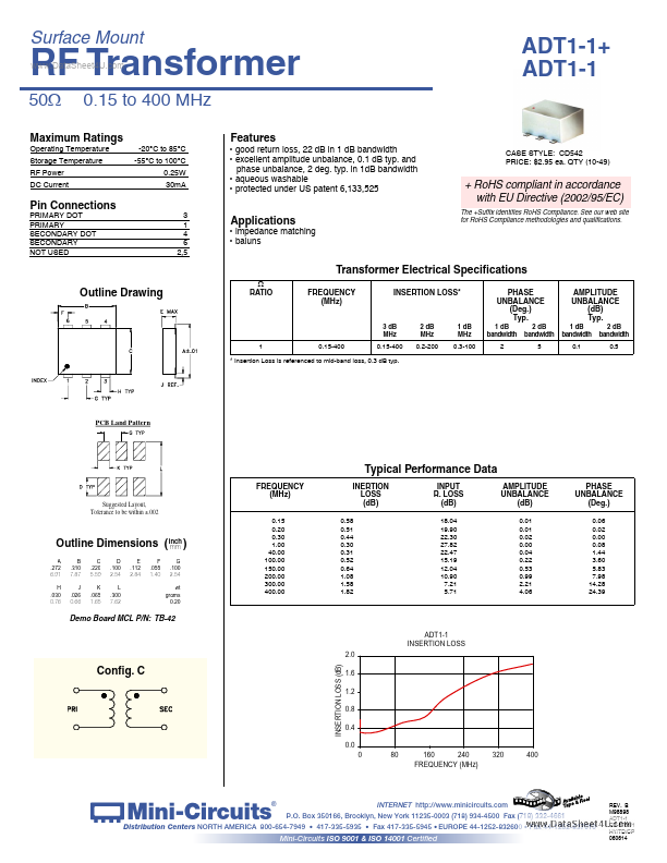 ADT1-1+ Mini-Circuits