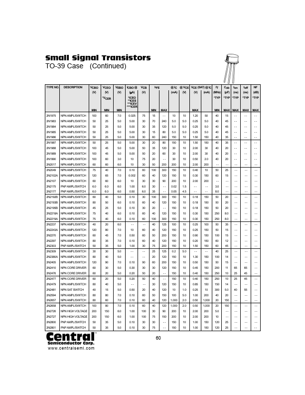 2N1985 Central Semiconductor