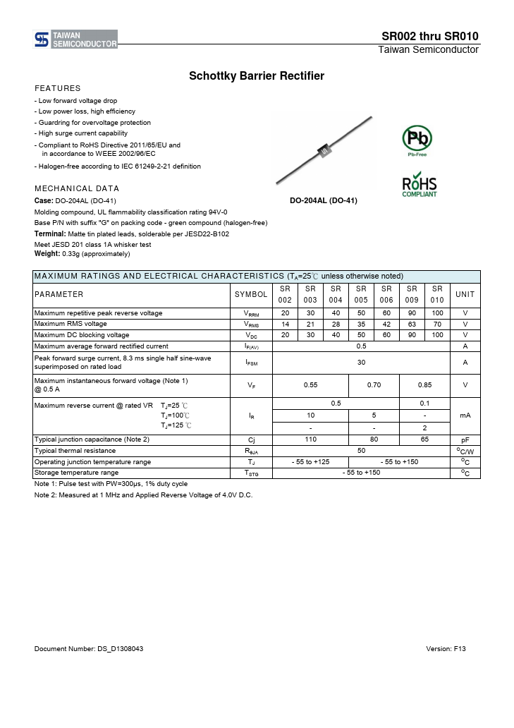 SR005 Taiwan Semiconductor