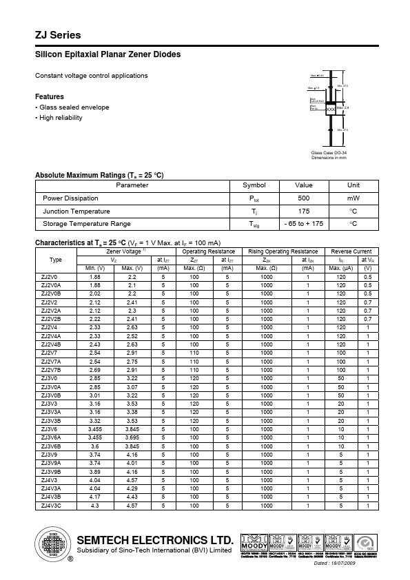 ZJ5V1C SEMTECH