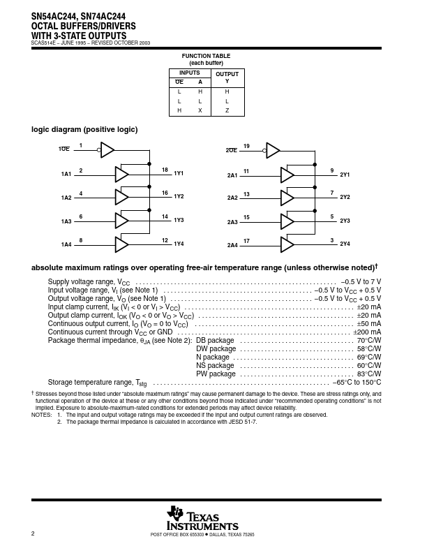 SN74AC244N