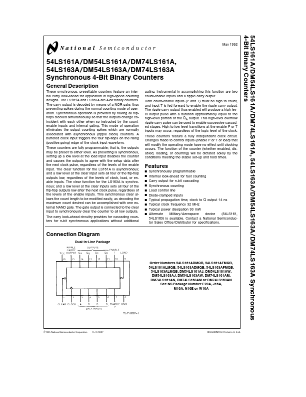 DM54LS163A National Semiconductor