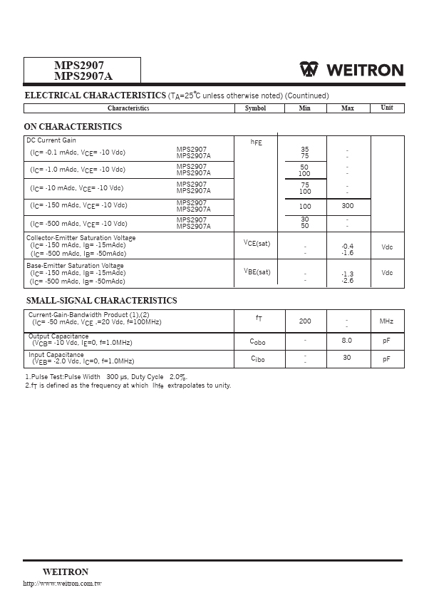 MPS2907A