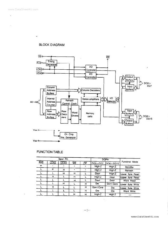 MSM54V16258SL