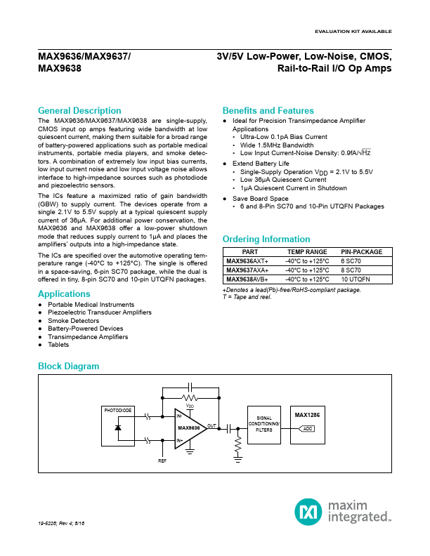 MAX9636 Maxim Integrated Products