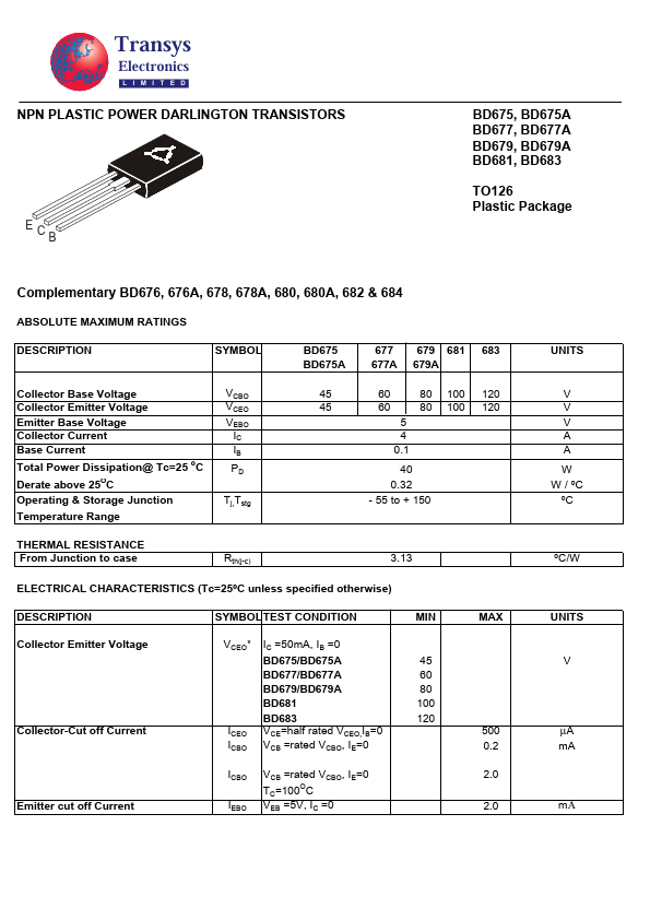 BD683 TRANSYS