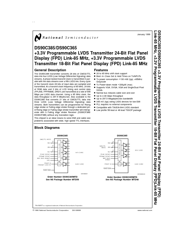 DS90C385 National Semiconductor