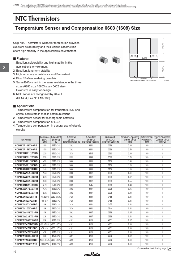 NCP18XV103J03RB