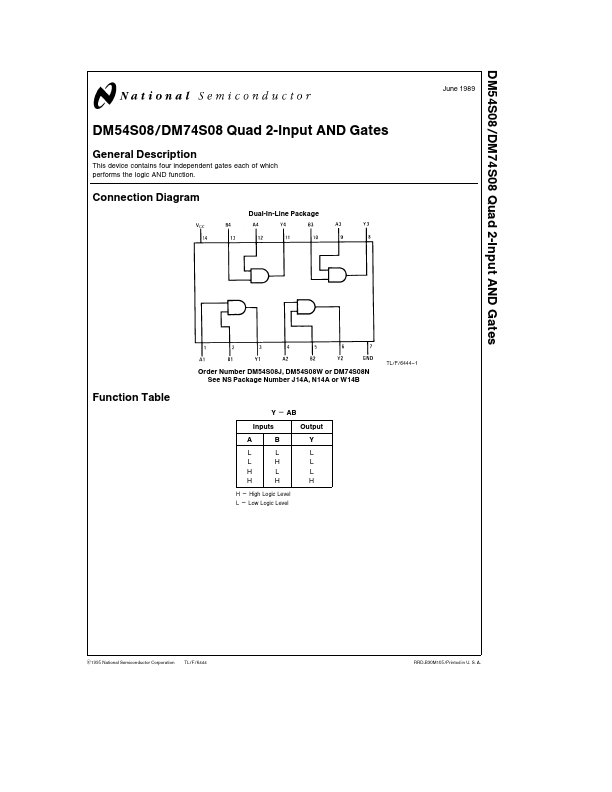 54S08 National Semiconductor