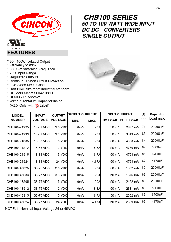 CHB100-48S33