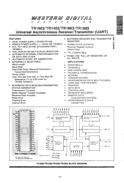 TR1402