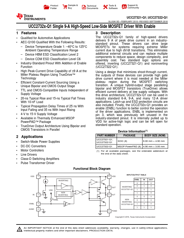 UCC27322-Q1