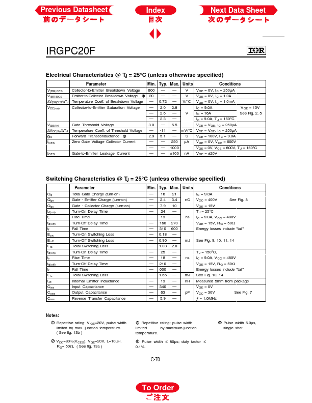 IRGPC20F