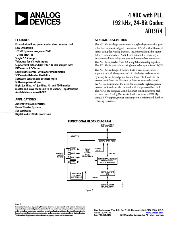 AD1974 Analog Devices