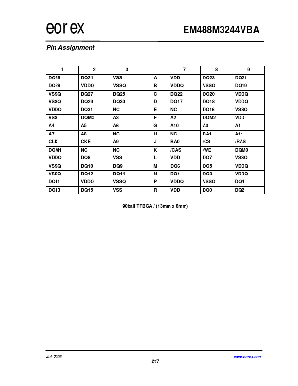 EM482M3244VBA