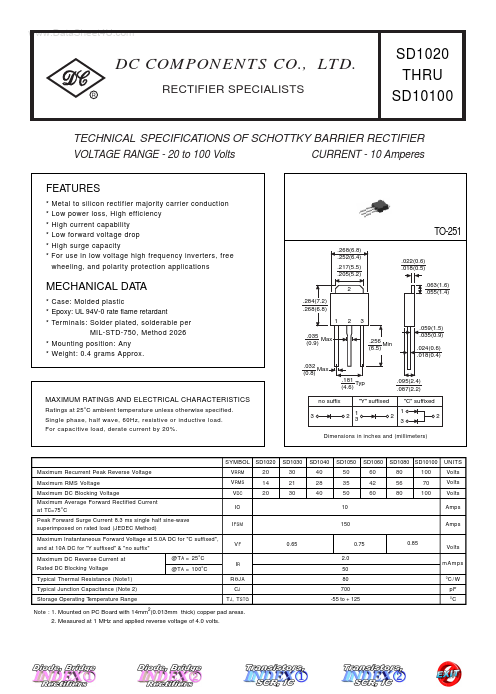 SD1030 Dc Components