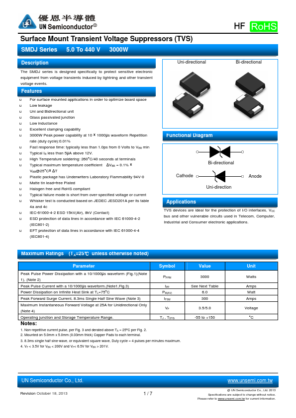 SMDJ85CA UN Semiconducctor