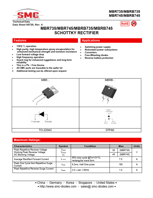 MBR735