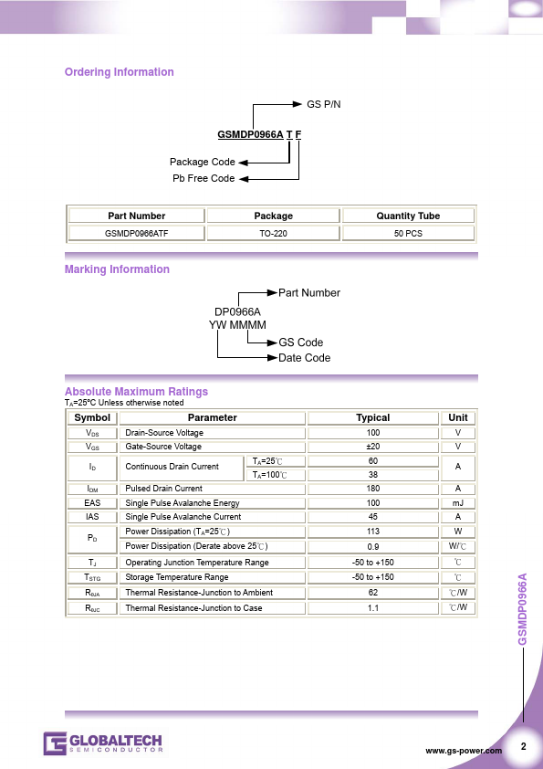 GSMDP0966A