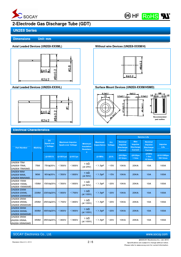 UN2E8-600MSMD