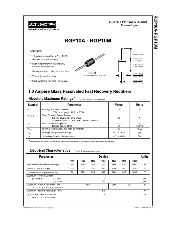 RGP10G