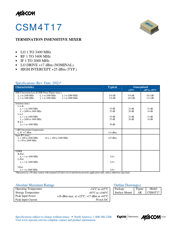 CSM4T17