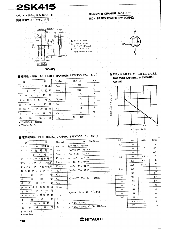 <?=2SK415?> डेटा पत्रक पीडीएफ