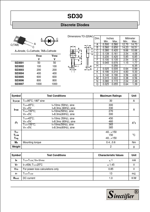SD3003 Sirectifier