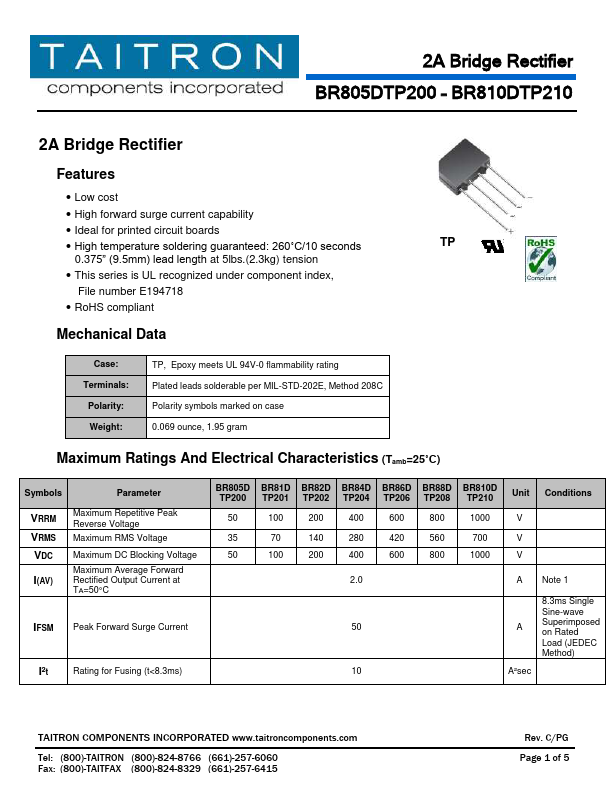 BR88DTP208