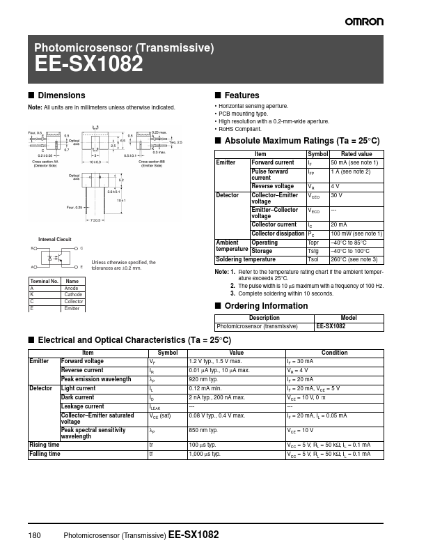EE-SX1082