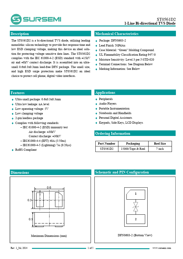 ST0561D2 Sursemi