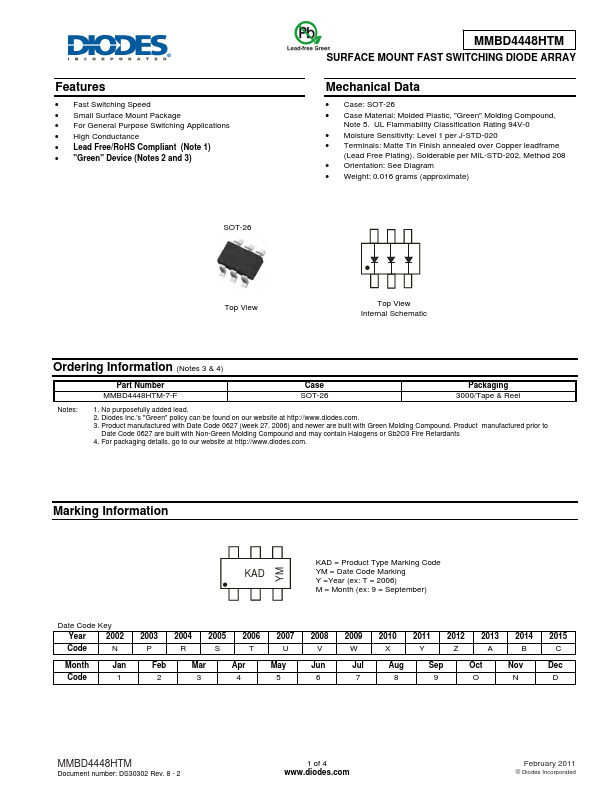 MMBD4448HTM