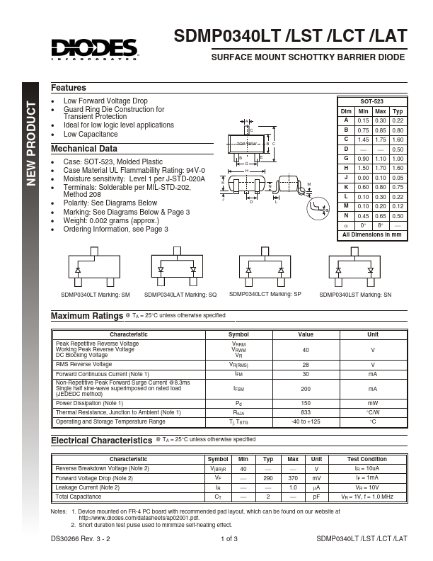 SDMP0340LAT Diodes Incorporated