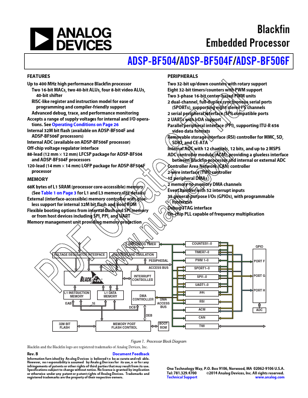 ADSP-BF506F Analog Devices