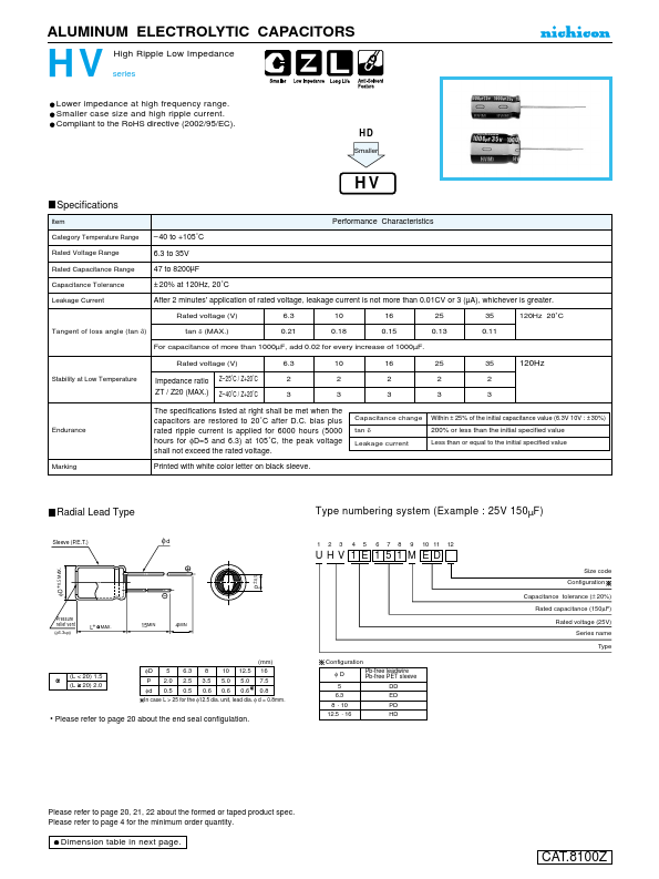 UHV1E272MHD