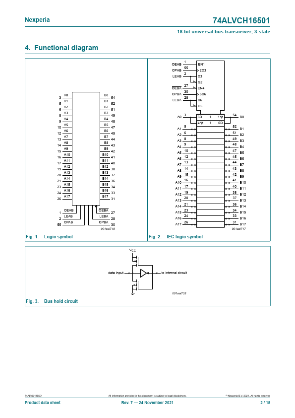 74ALVCH16501