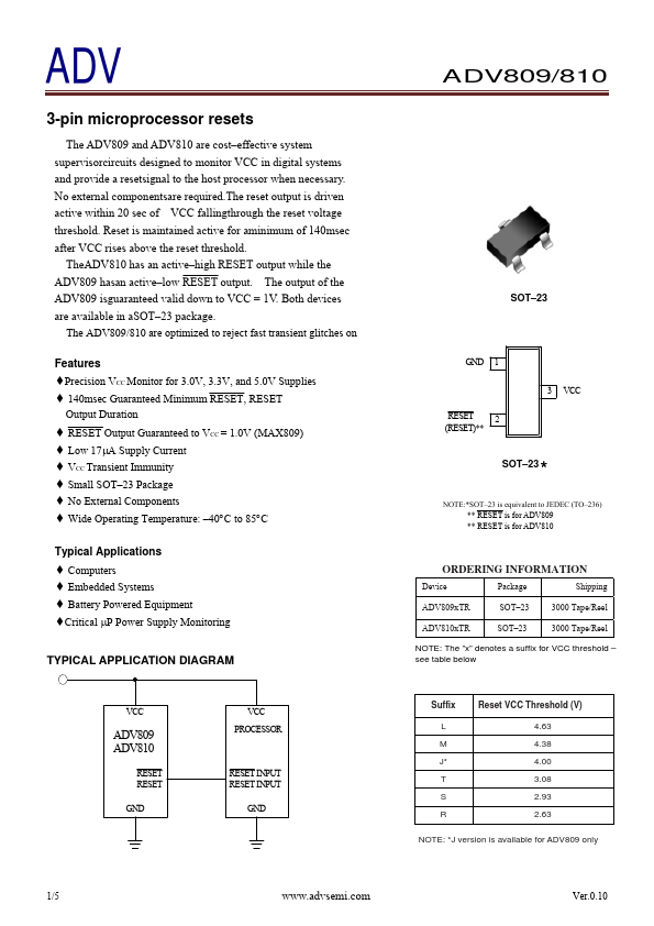 <?=ADV810?> डेटा पत्रक पीडीएफ