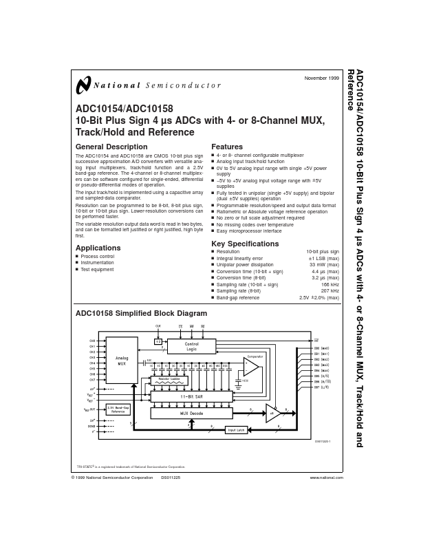 ADC10158 National Semiconductor