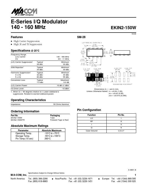 EKIN2-150W Tyco Electronics