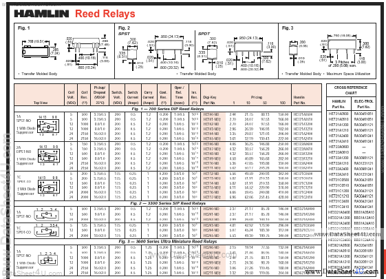 RA30441121 HAMLIN