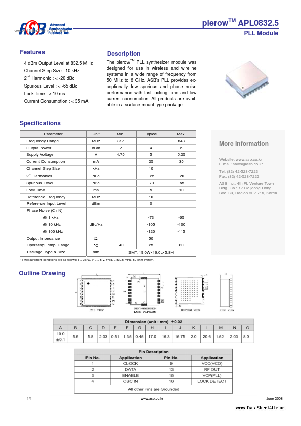 APL0832.5 Advanced Semiconductor Business