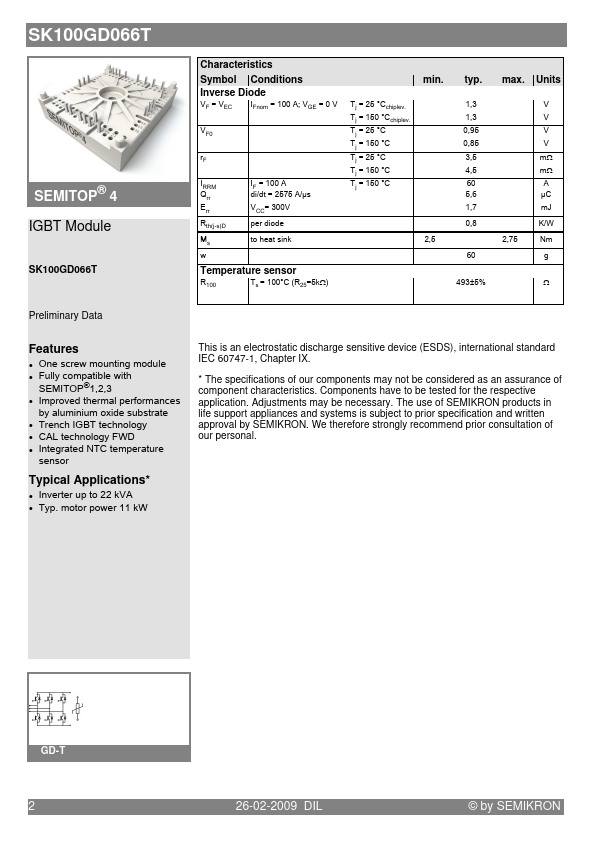 SK100GD066T