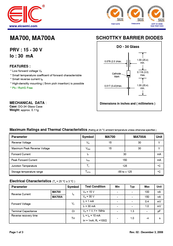 <?=MA700?> डेटा पत्रक पीडीएफ