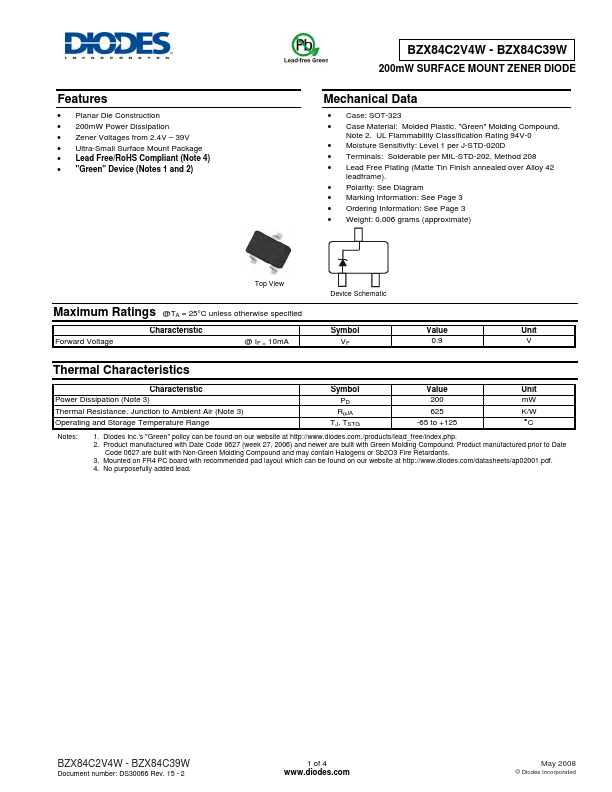 BZX84C15W