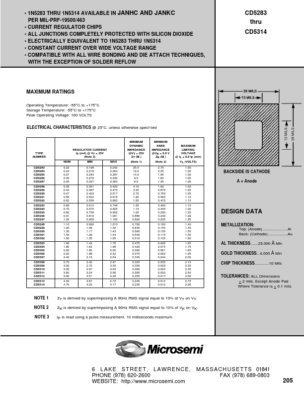 CD5307 Microsemi