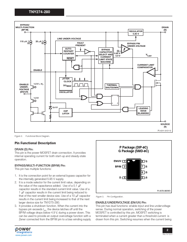 TNY280PN