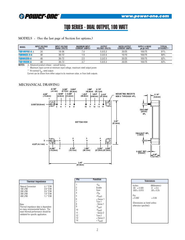 TQD100ZGE-A