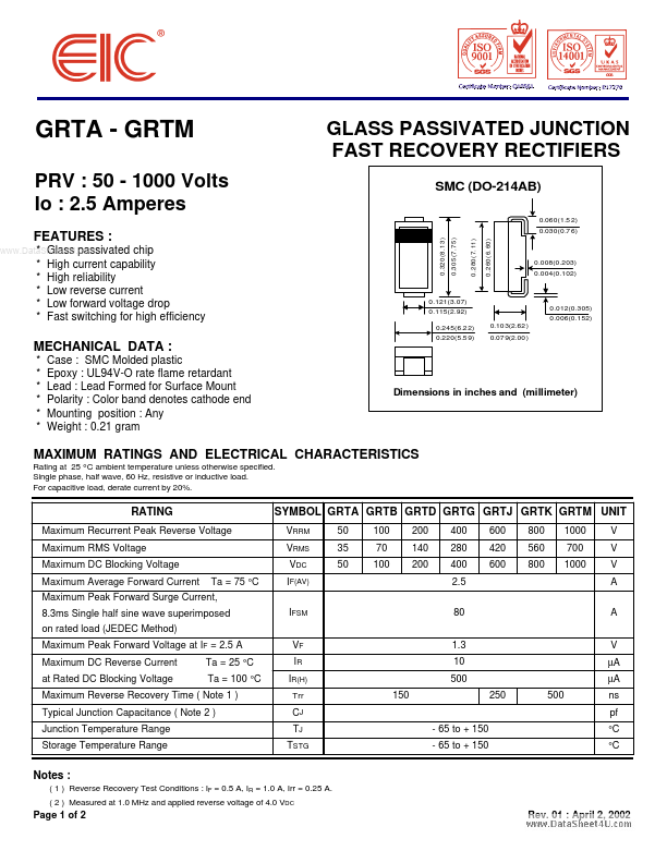 <?=GRTD?> डेटा पत्रक पीडीएफ